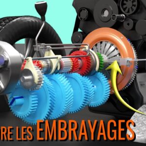 Embrayage Système